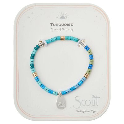 Turquoise Charm Bracelet